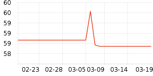 ΢ʨ�����ͯ��װ��ʷ�۸�