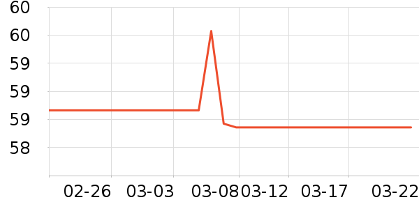 ΢ʨ�����ͯ��װ��ʷ�۸�