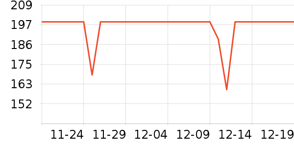 С��·����/è/���������ʷ�۸�