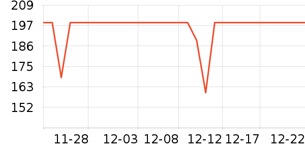 С��·����/è/���������ʷ�۸�