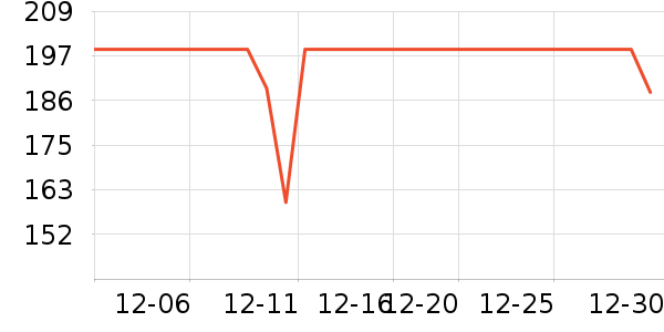 С��·����/è/���������ʷ�۸�