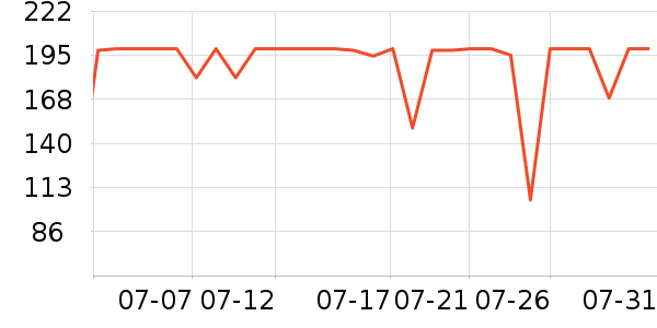 С��·����/è/���������ʷ�۸�