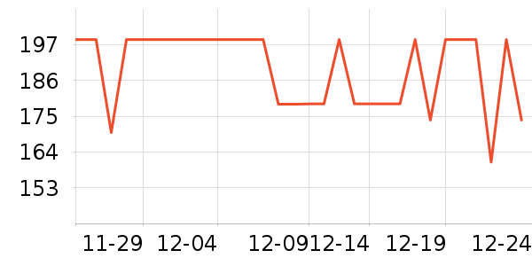 С��·����/è/���������ʷ�۸�