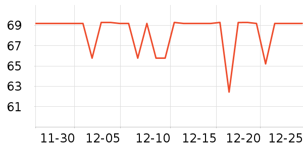 ���˴ﳴ����ʷ�۸�