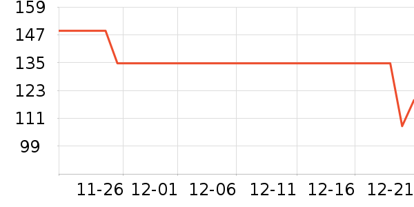 ����ұ��±���ʷ�۸�