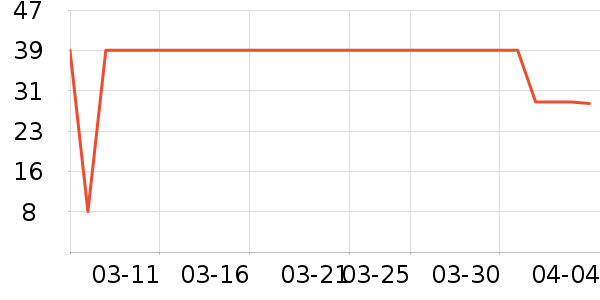 �����տ���Ĥ������ʷ�۸�