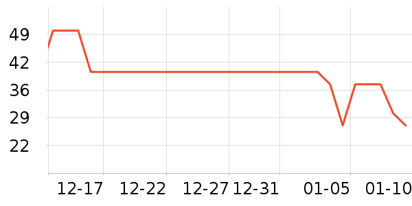 ����������/������ʷ�۸�