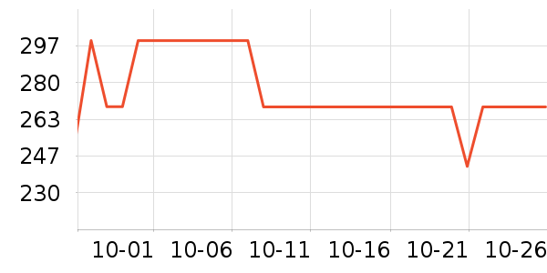 ����ë����/̺��ʷ�۸�