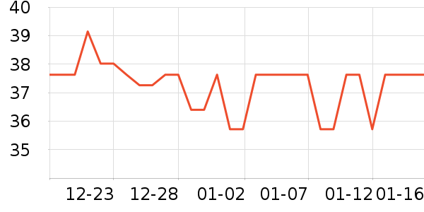 �����ಣ��ˮ��ʷ�۸�