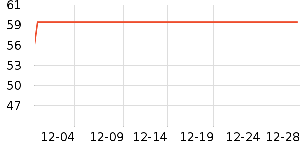 ����֮����ʿ�ڿ���ʷ�۸�