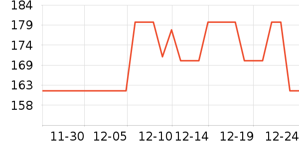 ���������׷�/�׺�/������ʷ�۸�