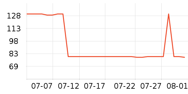 �Ͽ�ٯ����Ь����ʷ�۸�