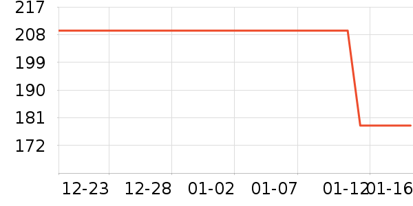 ę́�׾���ʷ�۸�