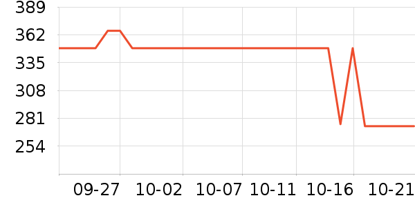 ������ͯ������ʷ�۸�