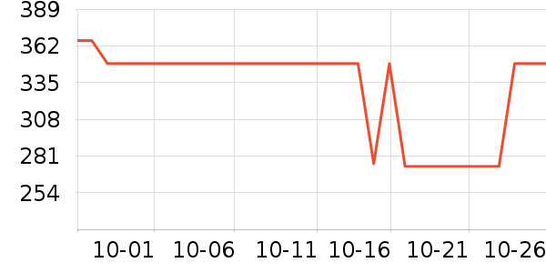 ������ͯ������ʷ�۸�