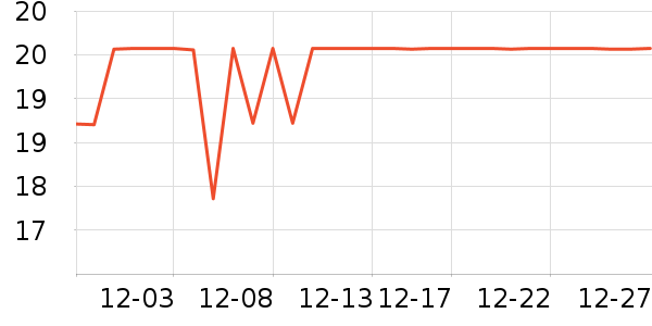 ϲ֮�ɹ���/������ʷ�۸�