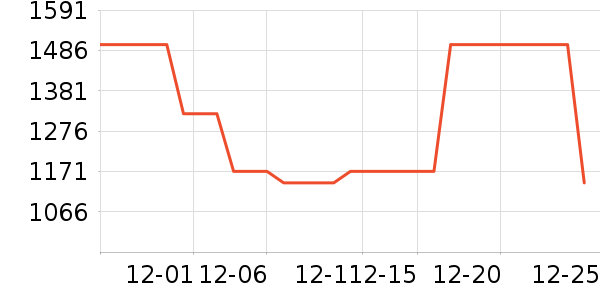 ��������ʷ�۸�