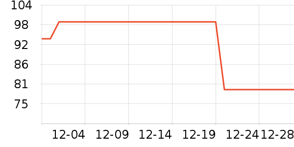 bebebus��ʪ��ʷ�۸�