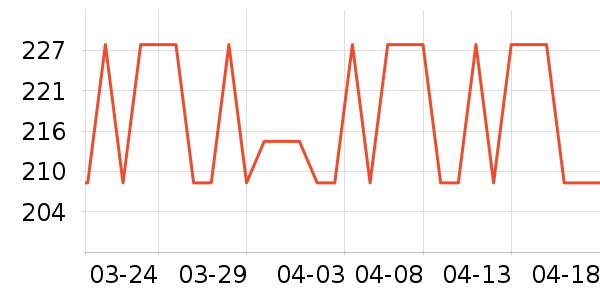 ������ī����ʷ�۸�