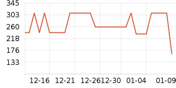 ˹������ʿ����Ь��ʷ�۸�