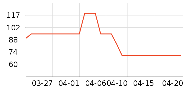 Kocotree��ͯƤ����/��ɹ����ʷ�۸�