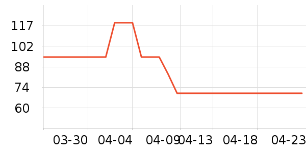 Kocotree��ͯƤ����/��ɹ����ʷ�۸�