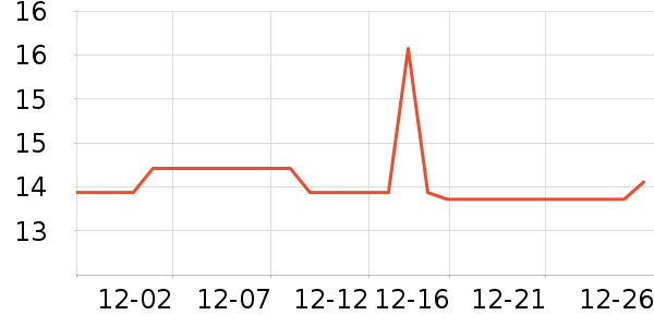 ��ɽ������Ʒ��ʷ�۸�