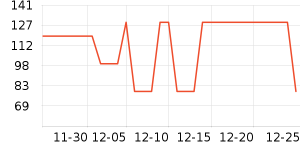 ��������������ʷ�۸�