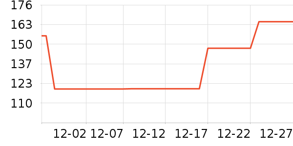 ���󱦱���Ʒ���� ��ʷ�۸�