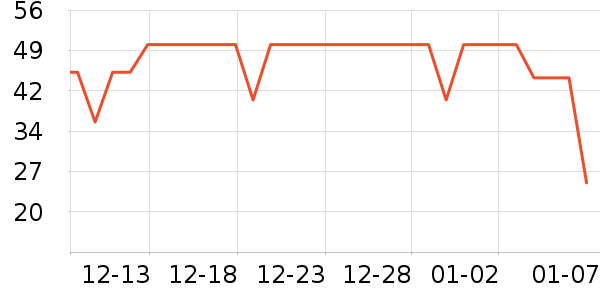 ���ë��/ԡ��/ԡ����ʷ�۸�