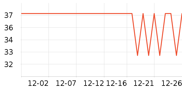 �������ֶ�������ʷ�۸�