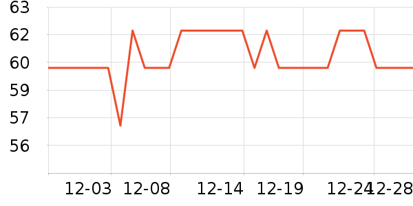 ���������̲�Ʒ��ʷ�۸�