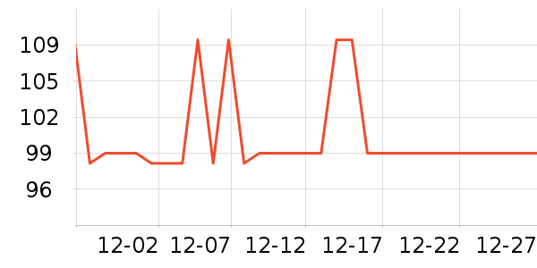 �������沿������ʷ�۸�