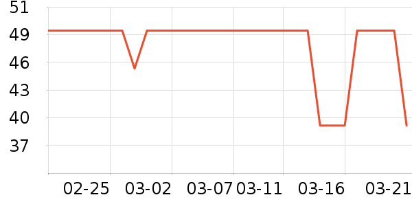 ��ɯ�����װ��ʷ�۸�