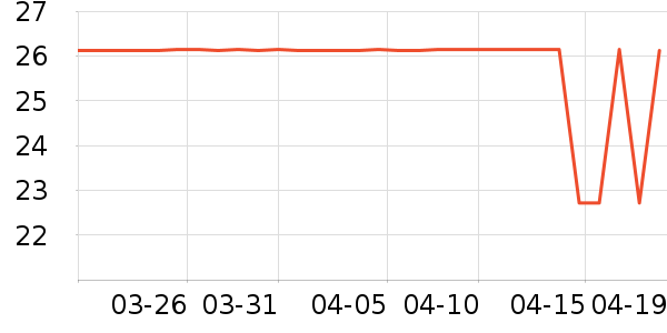 Ѱ���������沿������ʷ�۸�