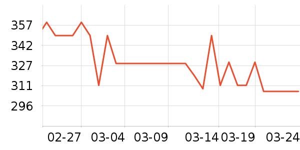 �����������������ʷ�۸�