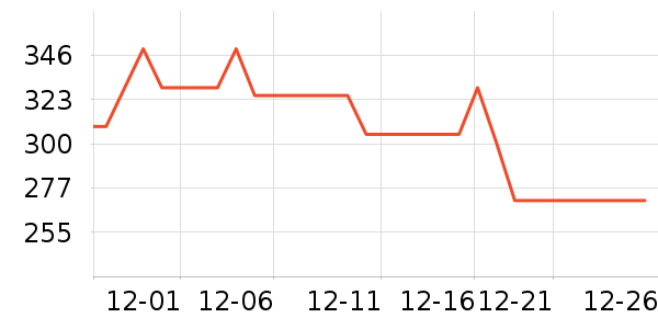 �����������������ʷ�۸�