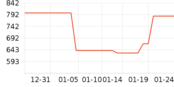 MULTIPOTENT�����ʷ�۸�