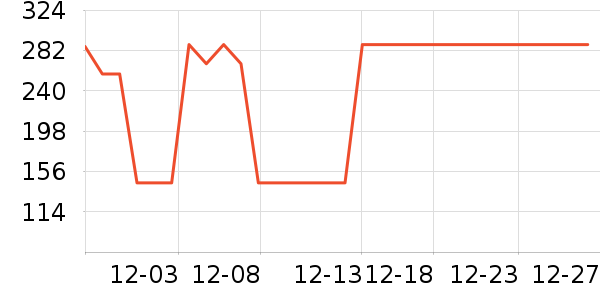 ��ӡ��Ʒ��Ʒ���� ��ʷ�۸�