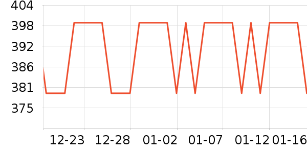 �����߳������������ʷ�۸�