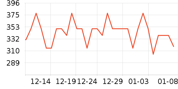 ��ܽ�в�������/ϴ��/������ʷ�۸�