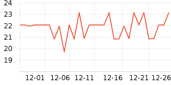 ���Ϻ�ŵ�沿������ʷ�۸�