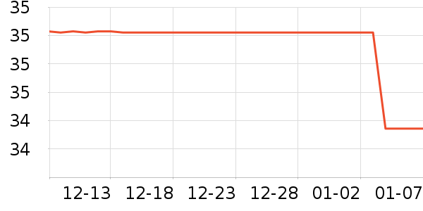 ����ϴ��������ʷ�۸�