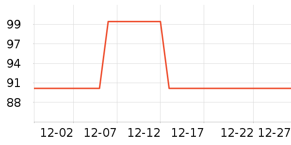 �Ͽ�ٯ�˶��п�/������ʷ�۸�