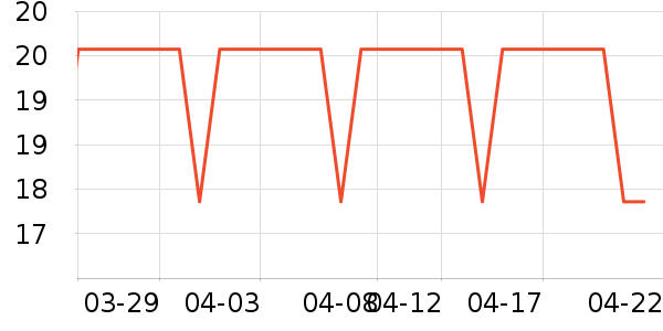 С¹����������ʳ��ʷ�۸�