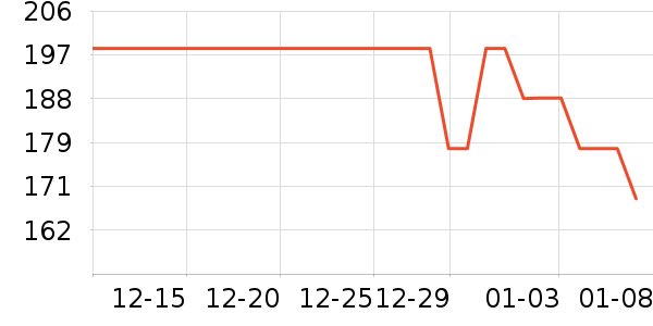 ���ƻƾ�/��������ʷ�۸�