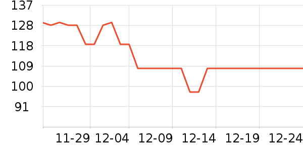 ��������ౣ��Ʒ��ʷ�۸�