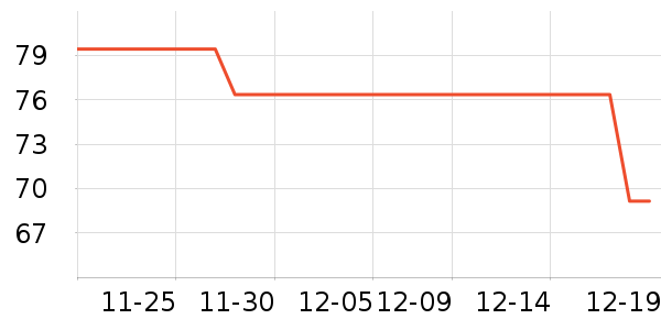 ���׿�������ʷ�۸�