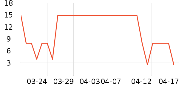 ����˿ϴ��ˮ��ʷ�۸�