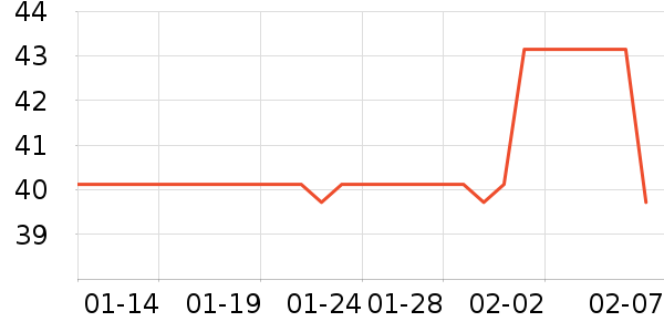 �ɿڿ���������ʷ�۸�